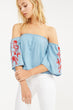 Women Blue Blouses