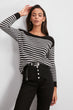 Mesh Detailed Knitwear Sweater